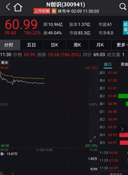 “女人的茅台”与“男人的茅台”齐飞，资本狂潮下的产业密码与隐忧