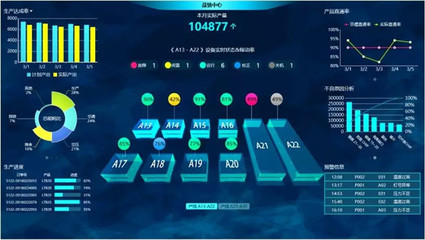 鼎捷数智工厂全流程应用方案 为企业数字化转型铺设捷径